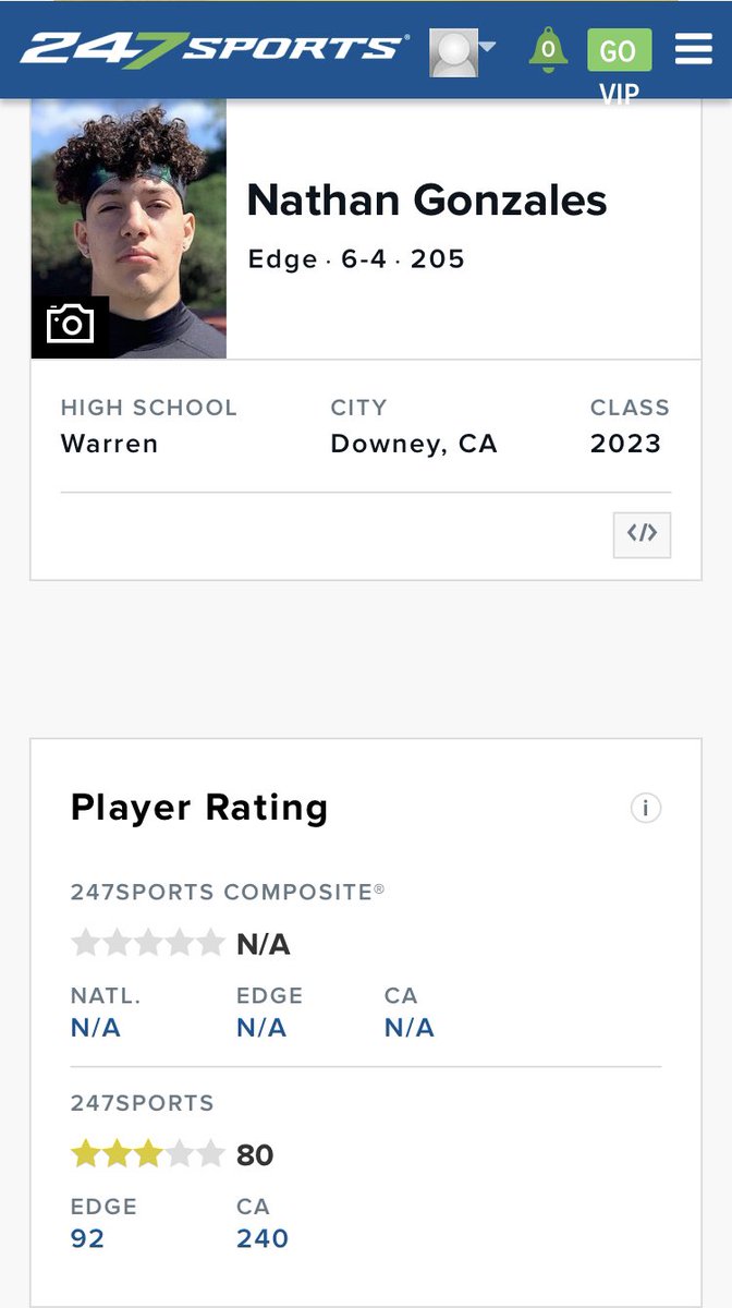 Nathan Gonzales tweet media