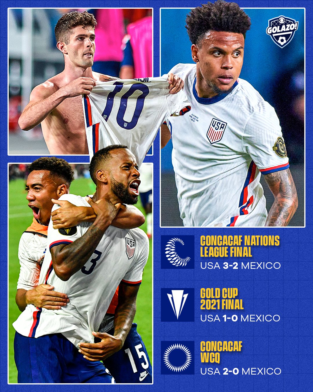Watch Mexico vs. USA on Paramount+ on Twitter "The USMNT have