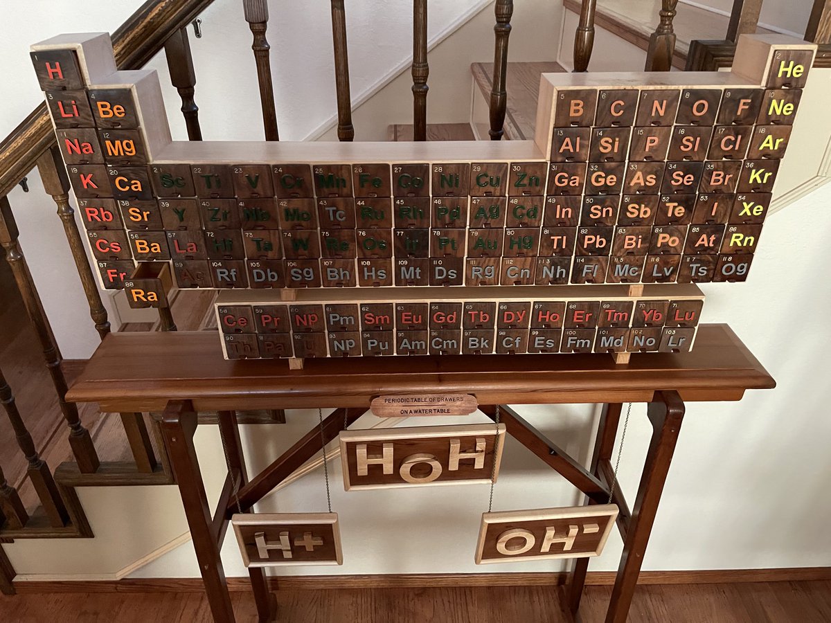 ronulrich's tweet photo. Periodic Table of drawers On A Water Table. Just completed. https://t.co/W87CEyTmfU