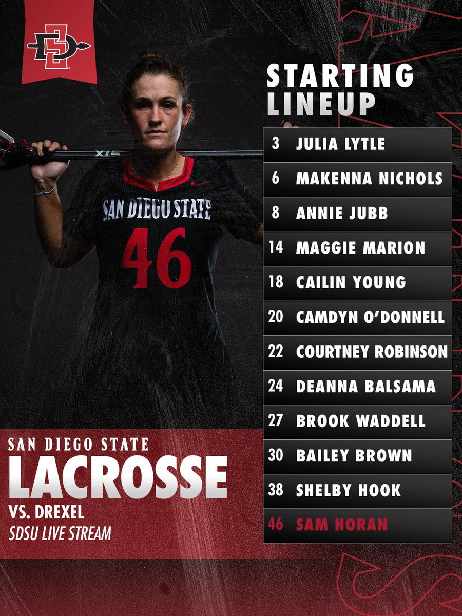 AztecLacrosse's tweet photo. Let's do this!
Watch: https://t.co/mAFnmepRAL
Live Stats: https://t.co/hoCcOmjiX0
#GoAztecs | #SDSUTitleIX50 https://t.co/bunfy26vvi