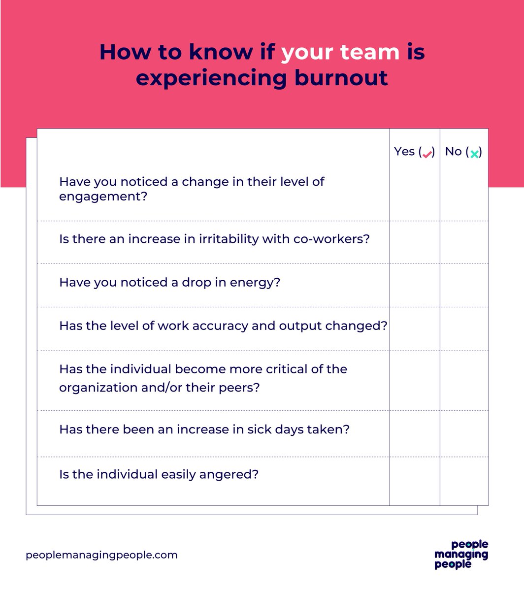 People Managing People tweet media