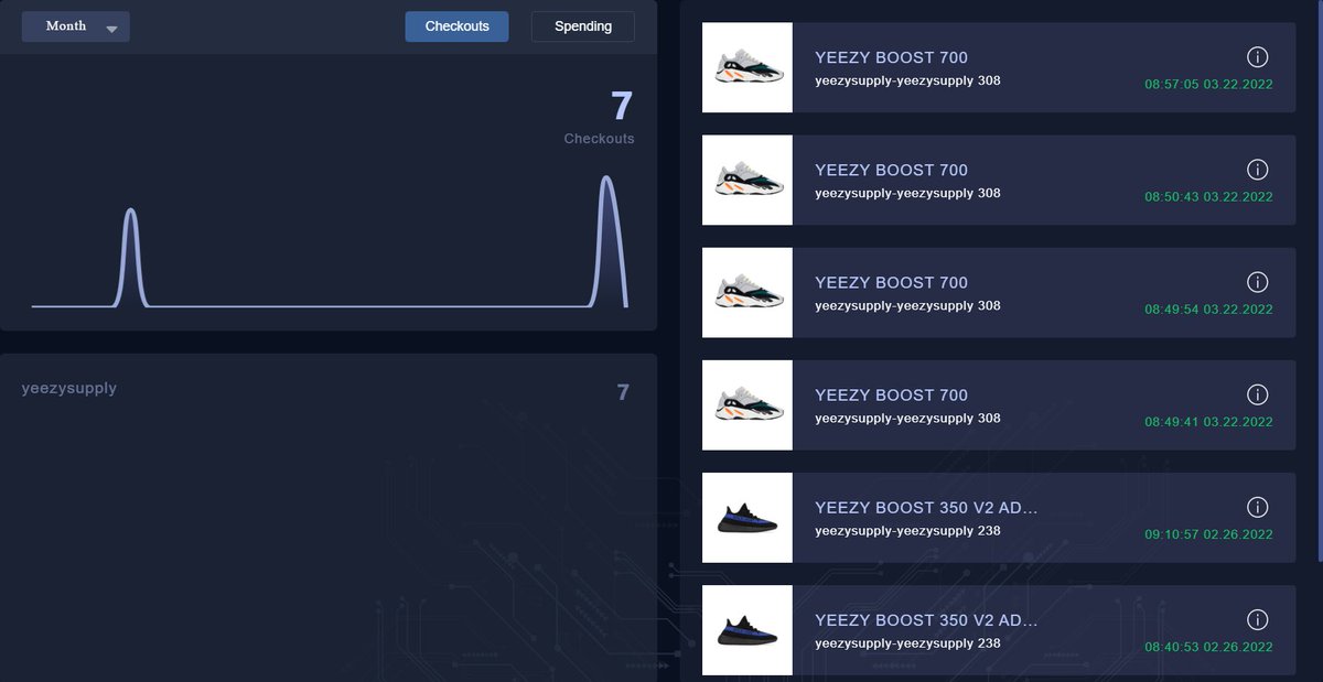 GotEmCarts tweet media