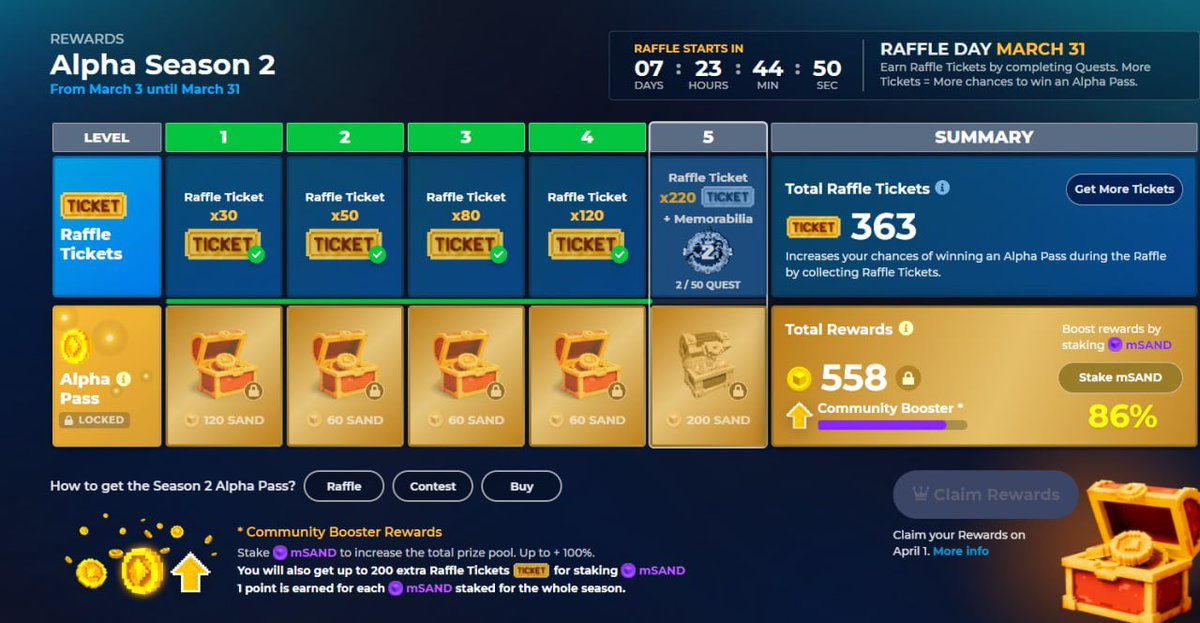 omg_ch1's tweet photo. @TheSandboxGame I just participated in the daily #SandboxAlphaS2Contest for a chance to earn up to 1,000 $SAND! Starting March 22 - Ticket Day. Check out my screenshot below!
👇 #SandboxAlphaS2 https://t.co/BYmG9uA9yP