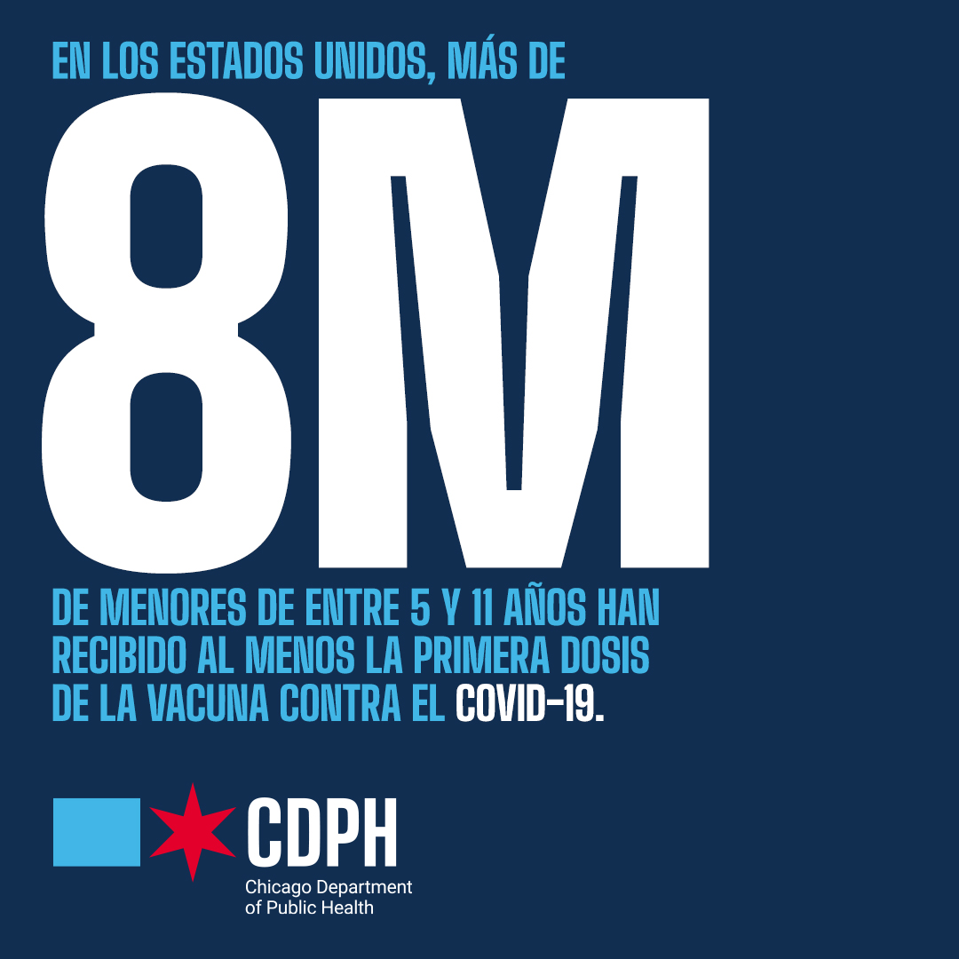 CDPH | Chicago Department of Public Health tweet media