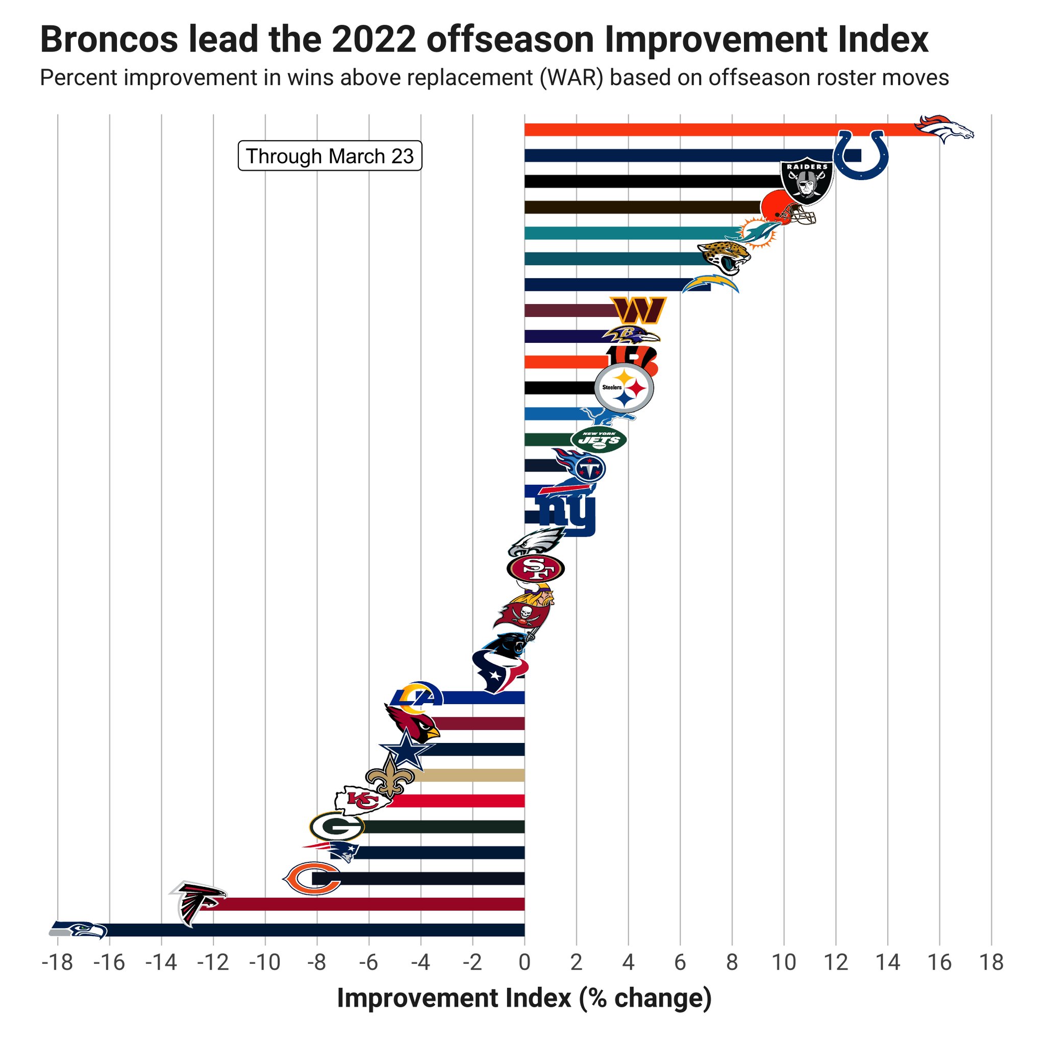 FOjepaUWYAUUOGm?format=jpg&name=large