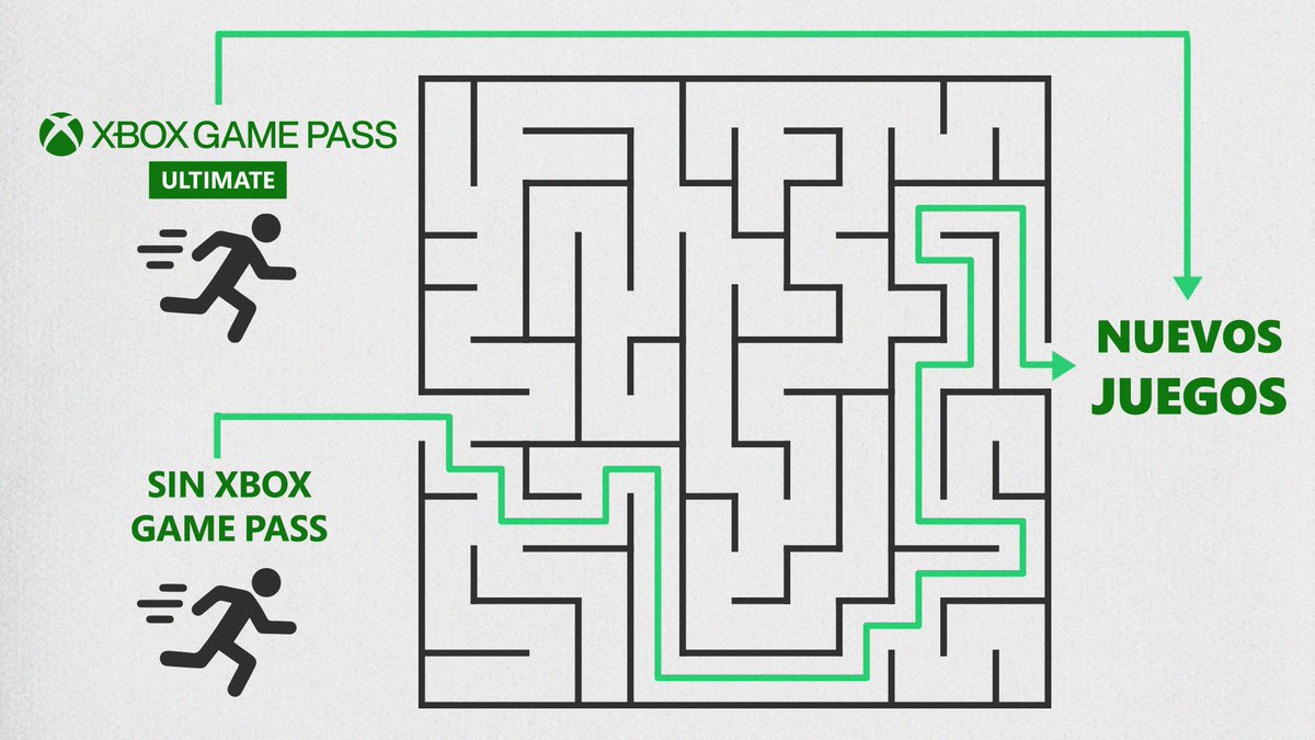 XboxColombia's tweet photo. El camino es más fácil cuando tienes #XboxGamePassUltimate.
https://t.co/0TKKzsH6rN https://t.co/OmEHrOB6zZ