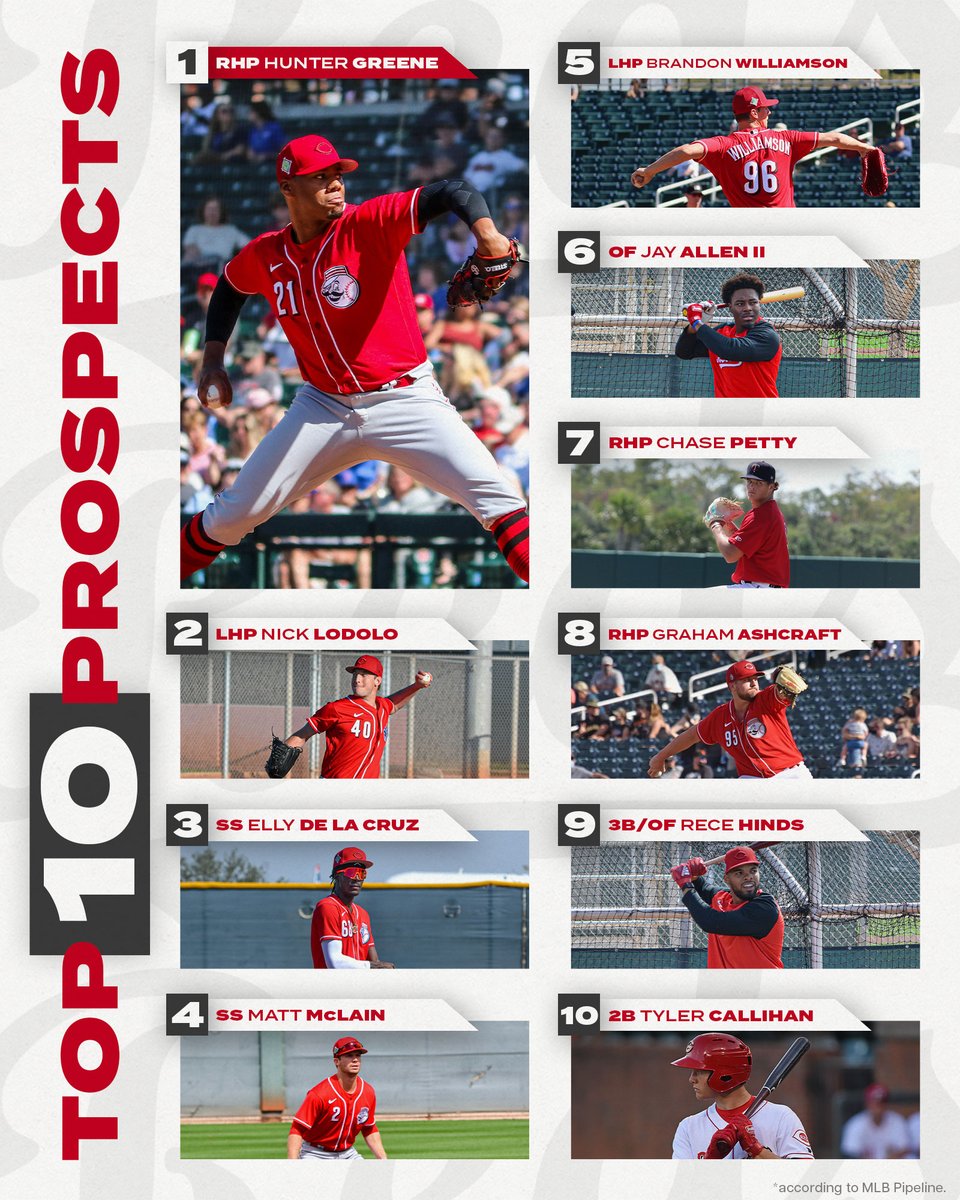 Cincinnati Reds tweet media