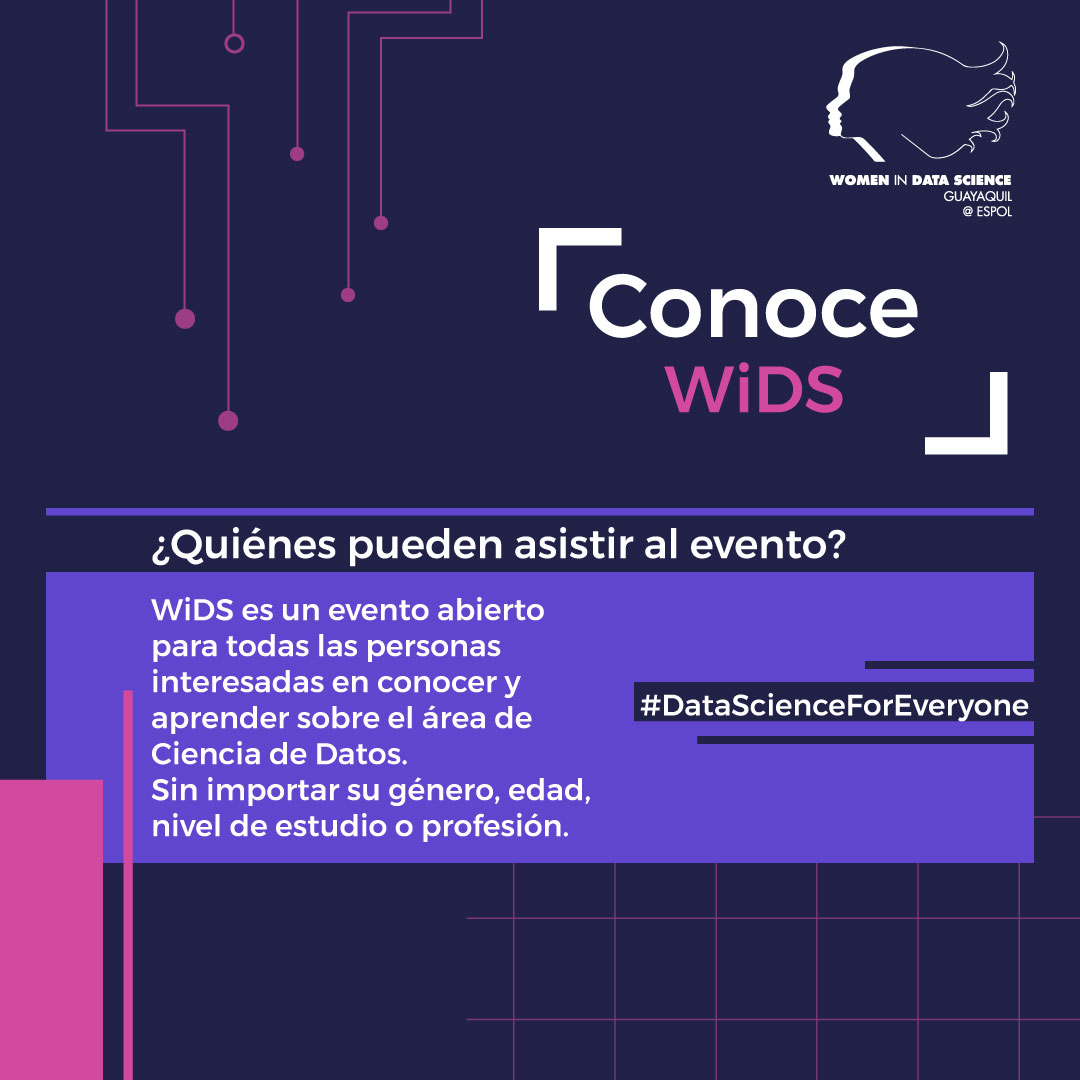 widsespol's tweet photo. El único requisito para inscribirte es tener ganas de conocer y aprender sobre el maravilloso mundo de la #CienciaDeDatos.

Conoce más sobre el evento en https://t.co/iH4yiNichS

#SheScience #SheSTEM #WIDS2022 #widsespol #WomenInScience #DataScienceForEveryone https://t.co/d6FuFEiBng