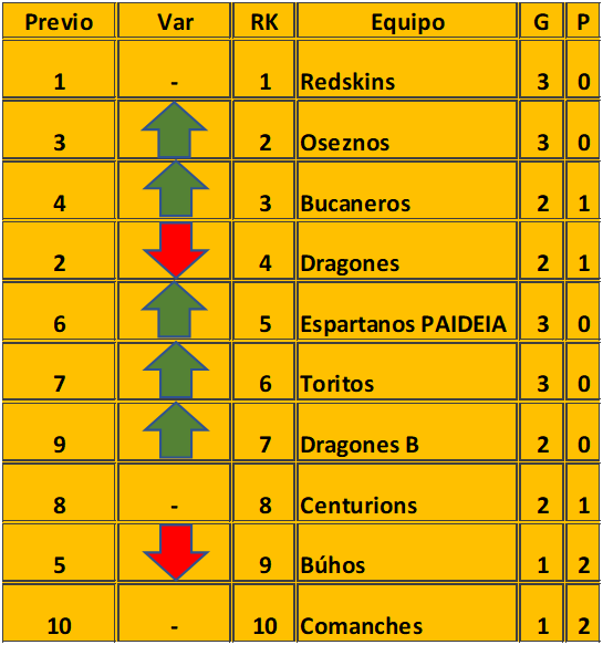 Daniel Jiménez tweet media