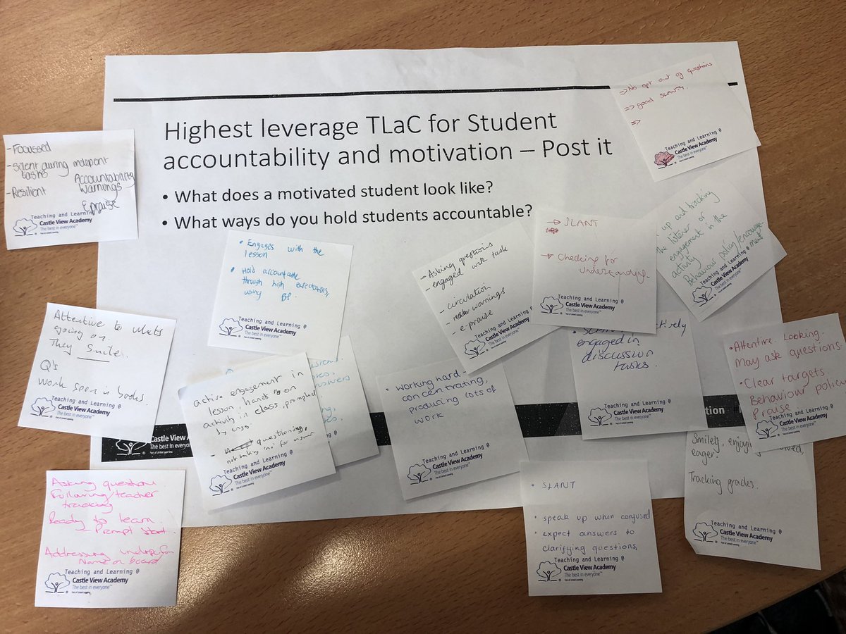 googoorb's tweet image. Deliberate Practice with the fabulous CVA teachers today, looking at the highest leverage TLaC techniques to motivate students and hold them accountable for their learning. #SLANT #DoNow #WorkTheClock #ColdCall #Circulate @CastleviewUl