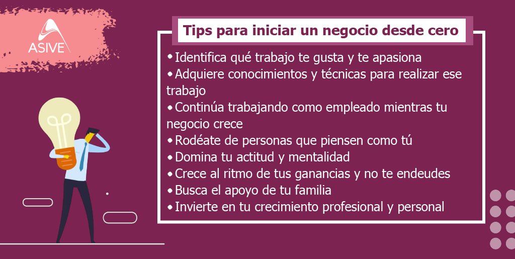 asivechalco's tweet photo. ¿Quieres iniciar tu propio negocio?👉 ¡Sigue estos consejos que te ayudarán a lograrlo! 😁👍
#Asive #Emprendedores https://t.co/7XcWKANLu4