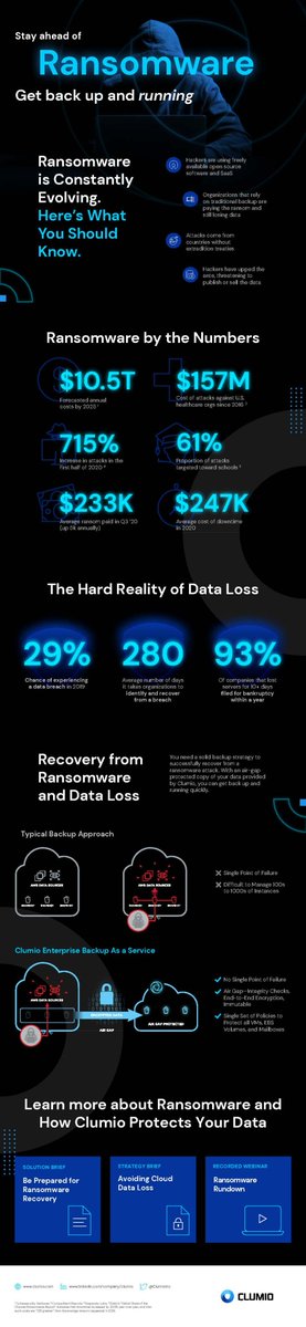 Defiance Digital tweet media