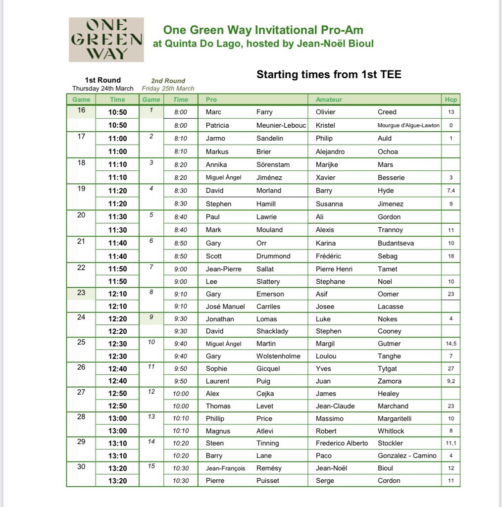 BossyGolf's tweet photo. Check it out! I am super happy to be a part of this great field in the One Green Way Invitational Pro-Am at Quinta do Lago 💪
.
#andrebossert #bossygolf #swissgolf #proam #golf #tournament https://t.co/aomZDPmxdd