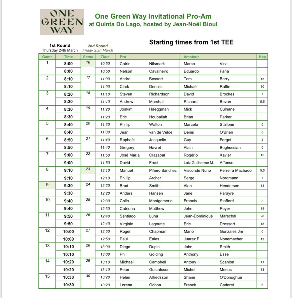 BossyGolf's tweet photo. Check it out! I am super happy to be a part of this great field in the One Green Way Invitational Pro-Am at Quinta do Lago 💪
.
#andrebossert #bossygolf #swissgolf #proam #golf #tournament https://t.co/aomZDPmxdd