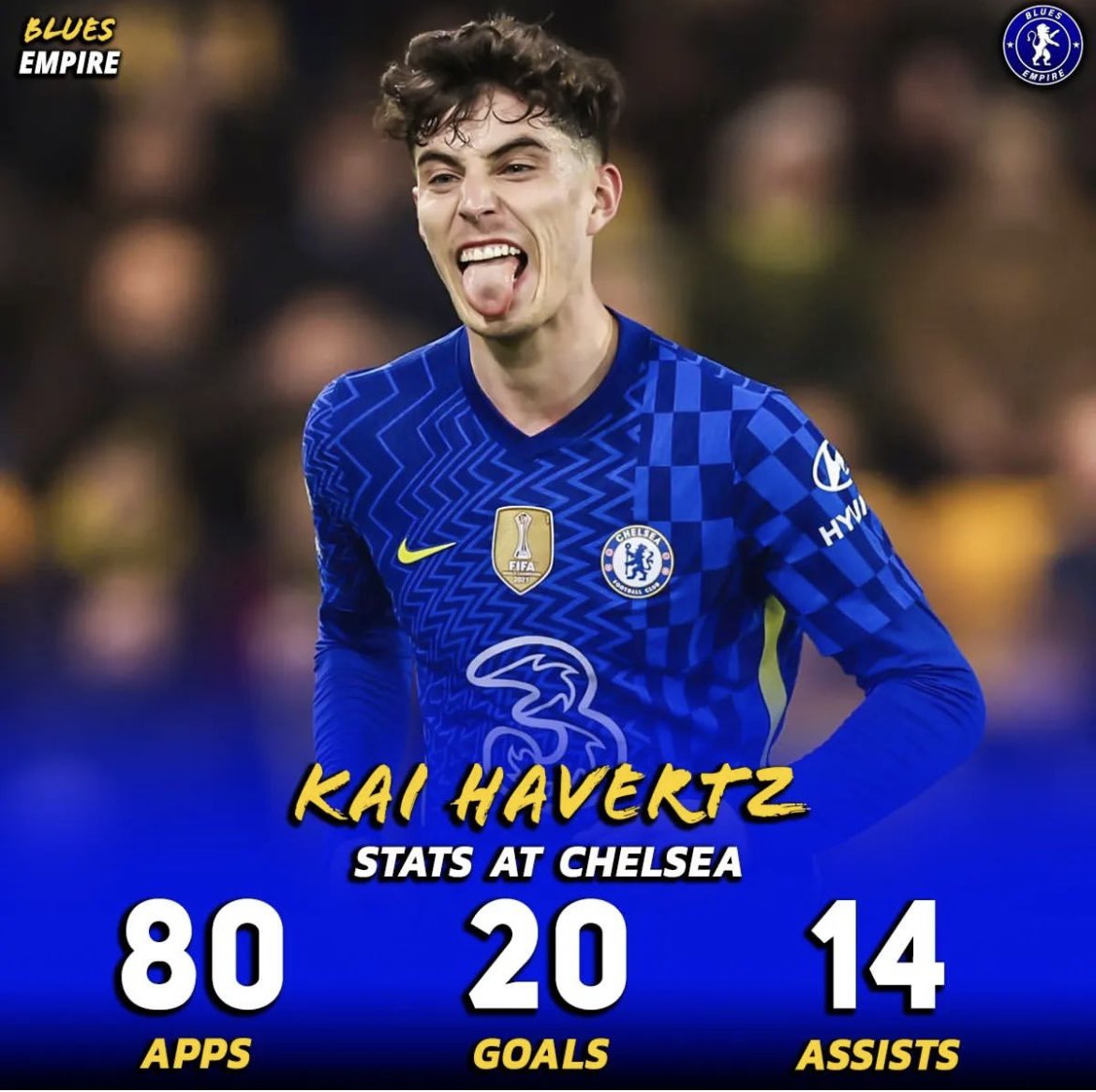 FrankKhalidUK's tweet photo. Kai Havertz stats at @ChelseaFC. What’s your thoughts on this? https://t.co/mz1U1spT29