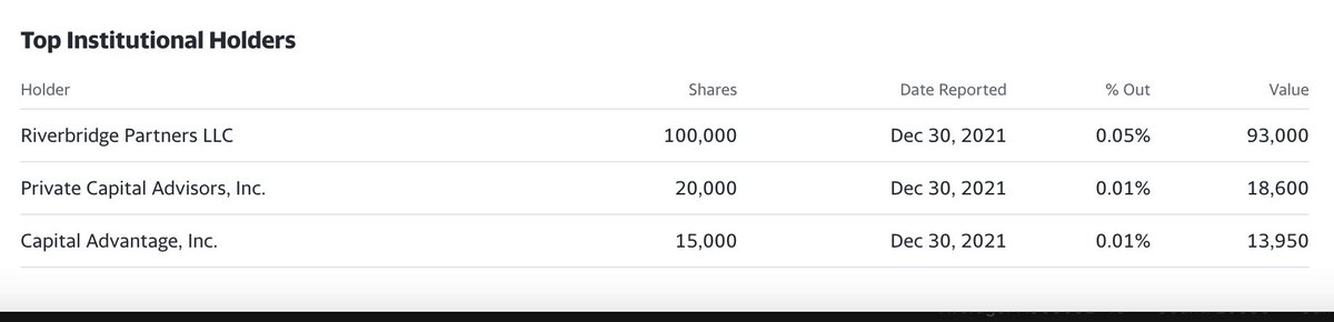 MomentumLetter's tweet photo. $VSBY $VSBGF #5VS https://t.co/AhafOgiUka