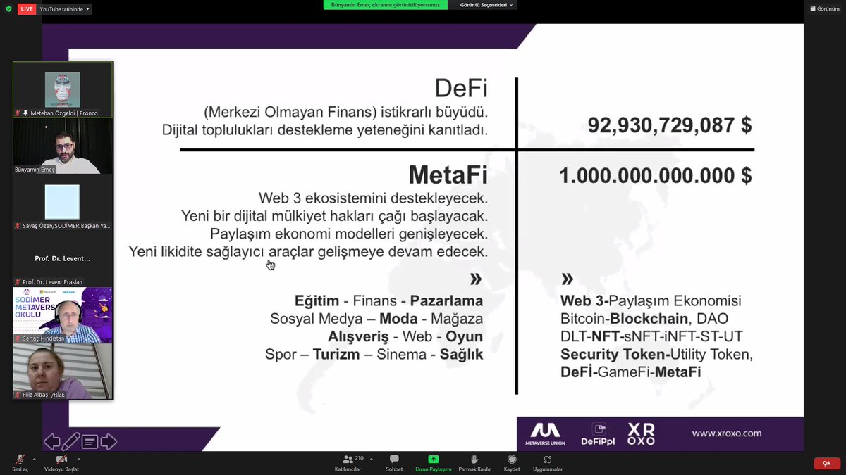Metaverse Derneği'nin düzenlediği Metaverse Okulu 
#web3 #webgl #nft #metafi #defi
<a href="/Metaverseunion_/">Metaverse Union</a>  <a href="/drleventeraslan/">Prof.Dr.Levent Eraslan</a> <a href="/SodimerTr/">SODİMER</a>