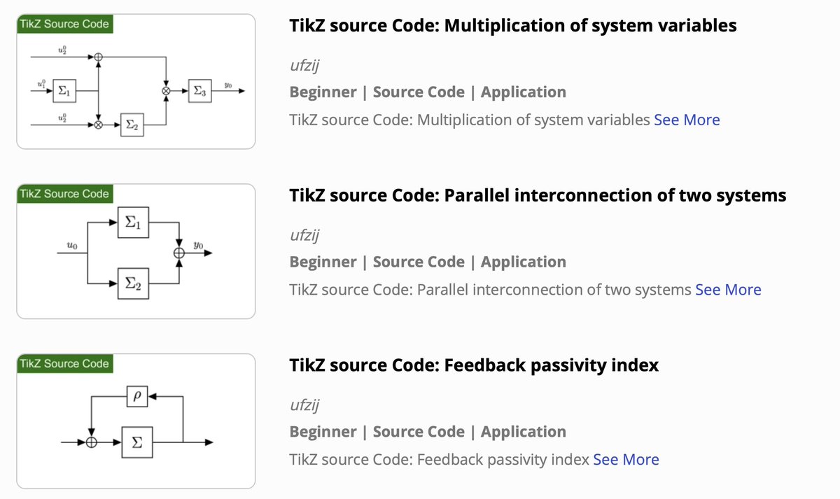 ResourciumOrg's tweet photo. Looking for some TikZ control system examples? ufzij has a bunch and you can peruse them on Resourcium: https://t.co/uoDOKRUDxH https://t.co/stMvg5alNA