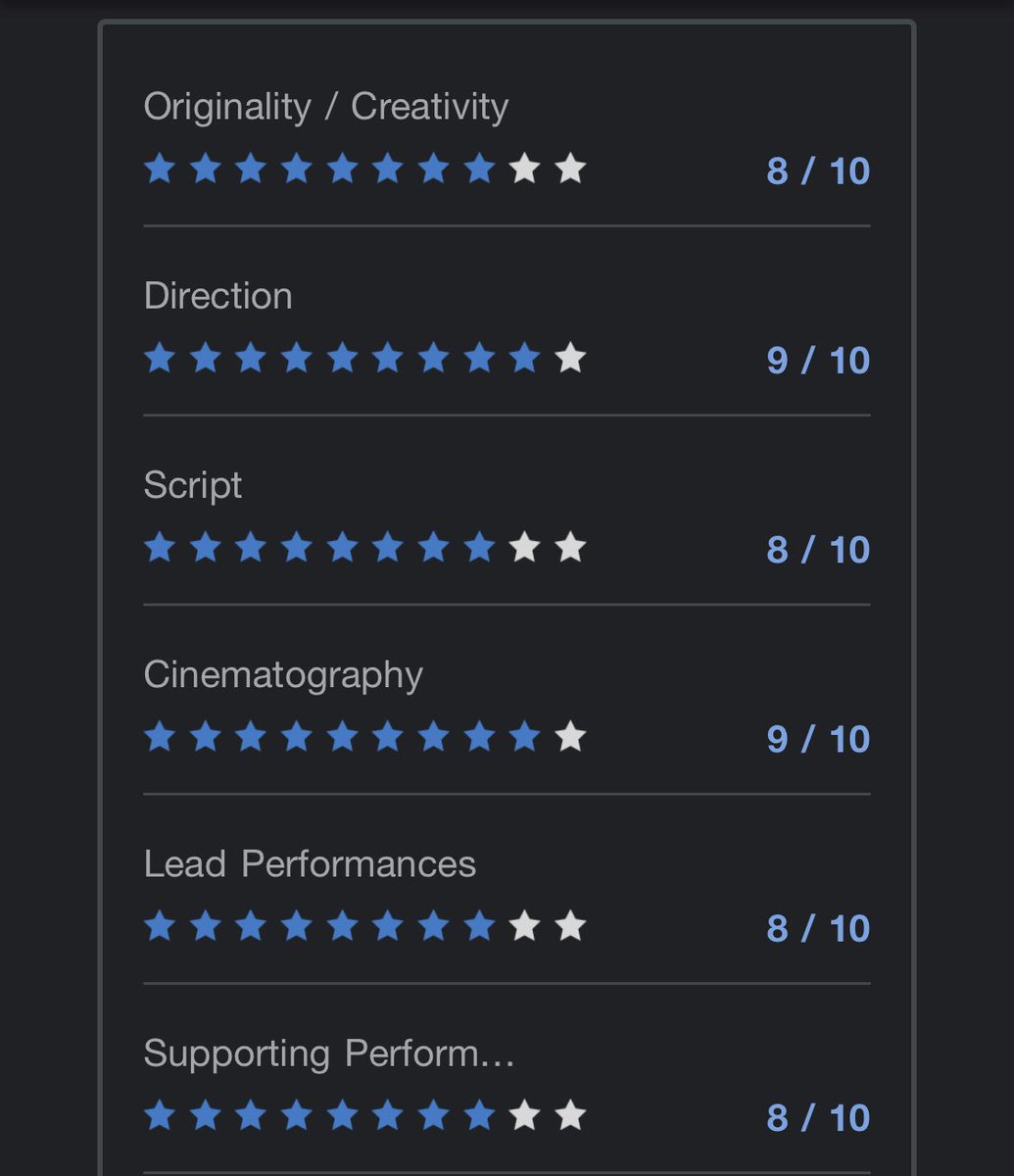 Thank you <a href="/IndieFilmopolis/">IndieFilmopolis Film Festival & Podcast</a> for giving Trip 27 a full review!