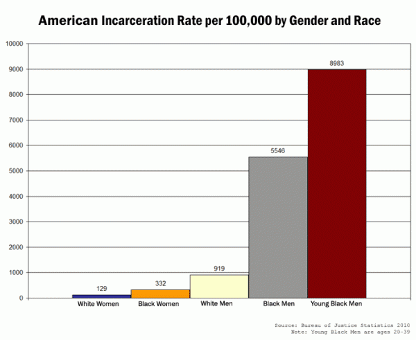 juanhunit's tweet photo. @Black_Action Black or not.... african or not.... This is our condition and she isn't putting a dent in it. We need policy and #ados is the only people supplying that. #wehere #allornothing #tillitsover https://t.co/O81m7l8Lwj
