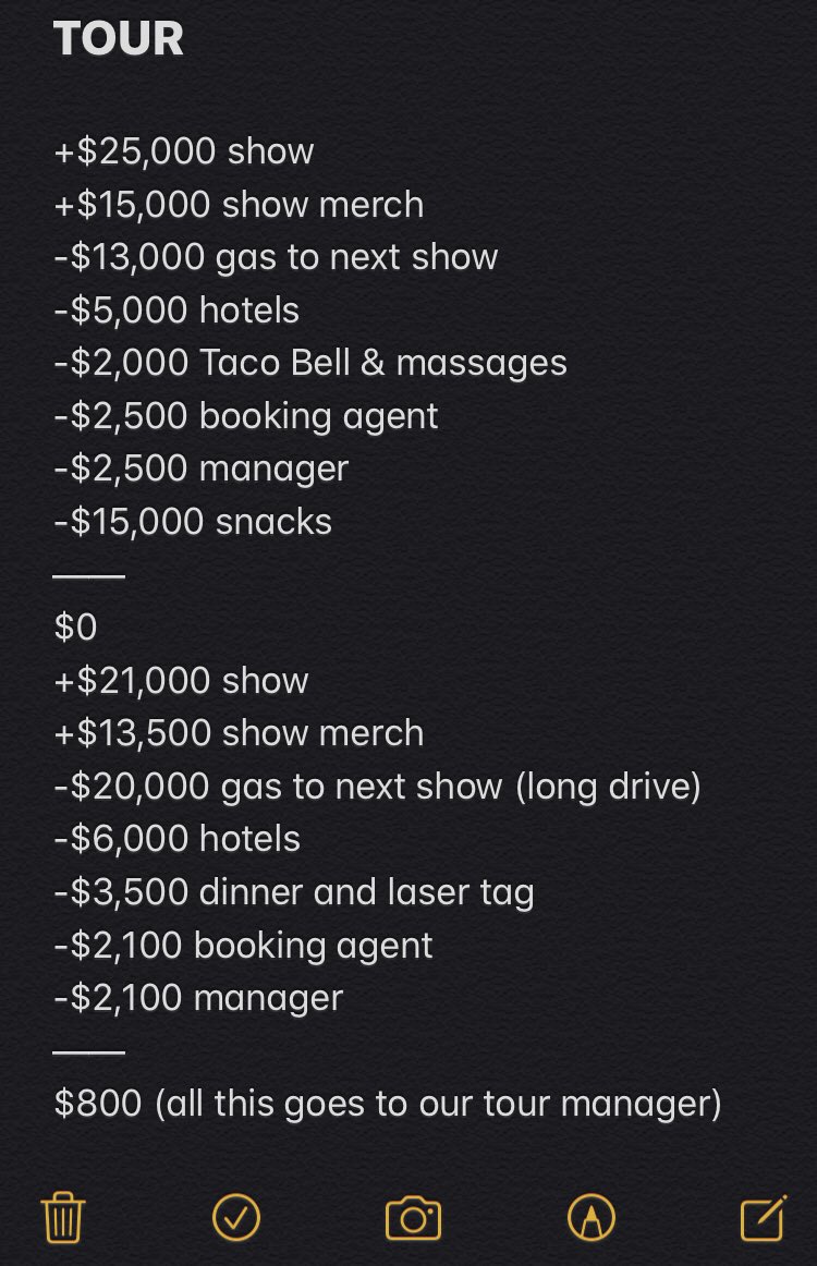HeartAttackMane's tweet photo. Here’s a rough breakdown using very real numbers demonstrating how and why we make no money on tour: https://t.co/qgVD2zVdDw