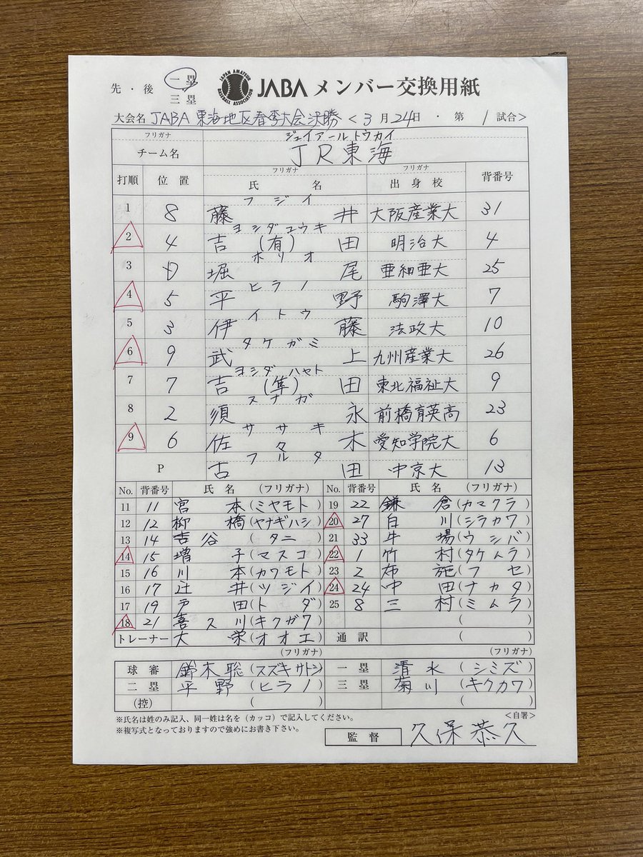 TakaHide0113's tweet photo. #ＪＡＢＡ
#日本野球連盟
#東海地区野球連盟
#社会人野球
#大会最終日
#ＪＡＢＡボーイ
#ＪＲ東海
#ＪＲ東海野球部
#名古屋市
#トヨタ自動車
#石塚ＫＪ
#今日は若林篤志
#マネージャー
#有観客
#ずらし旅
#新幹線
#さよならJABAボーイ
#今までありがとうございました 
#伊藤直輝 https://t.co/cEPlH6yqNz