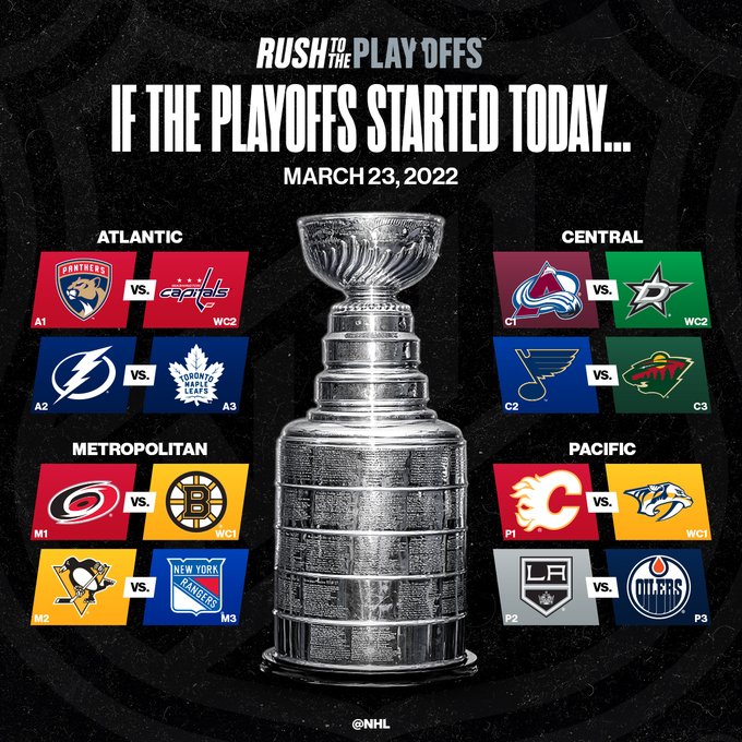 Jacula52's tweet photo. Let's go @TBLightning  #GoBolts https://t.co/HTDPfbs2qY