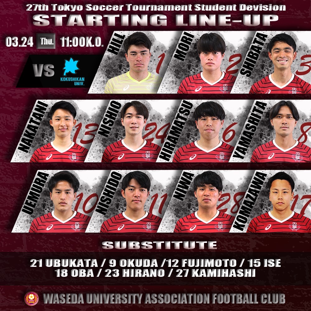 早稲田ア式 試合速報 第27回東京都サッカートーナメント 天皇杯 Jfa 第102回全日本サッカー選手権大会 東京都代表決定戦 学生系の部 一回戦 Vs 国士舘大学 本日のスターティングメンバーを発表 なお本日の試合は非公開試合となります T Co