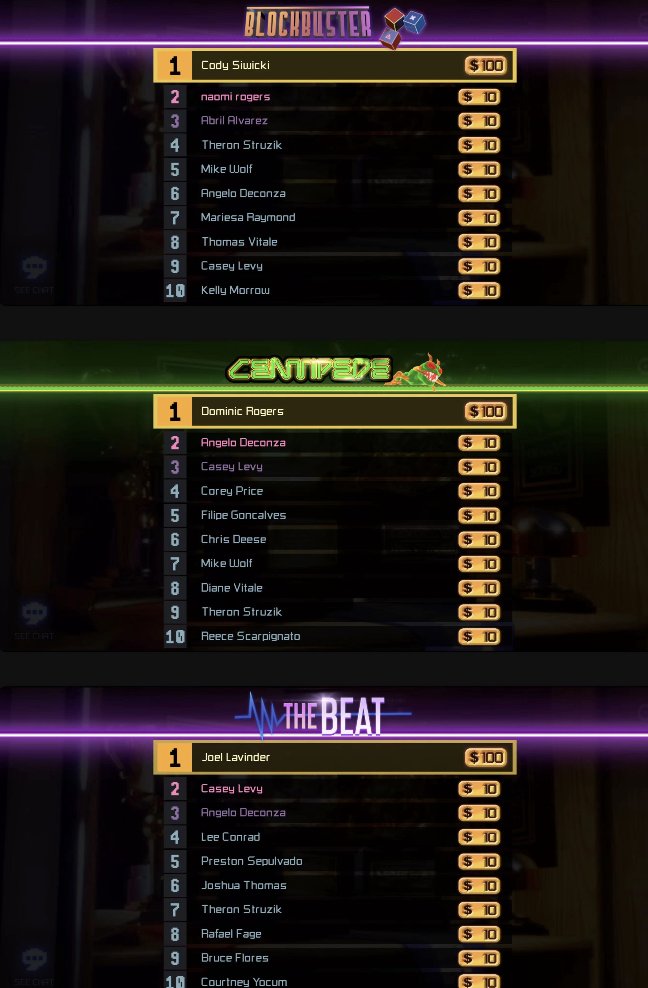 PortalOne tweet media