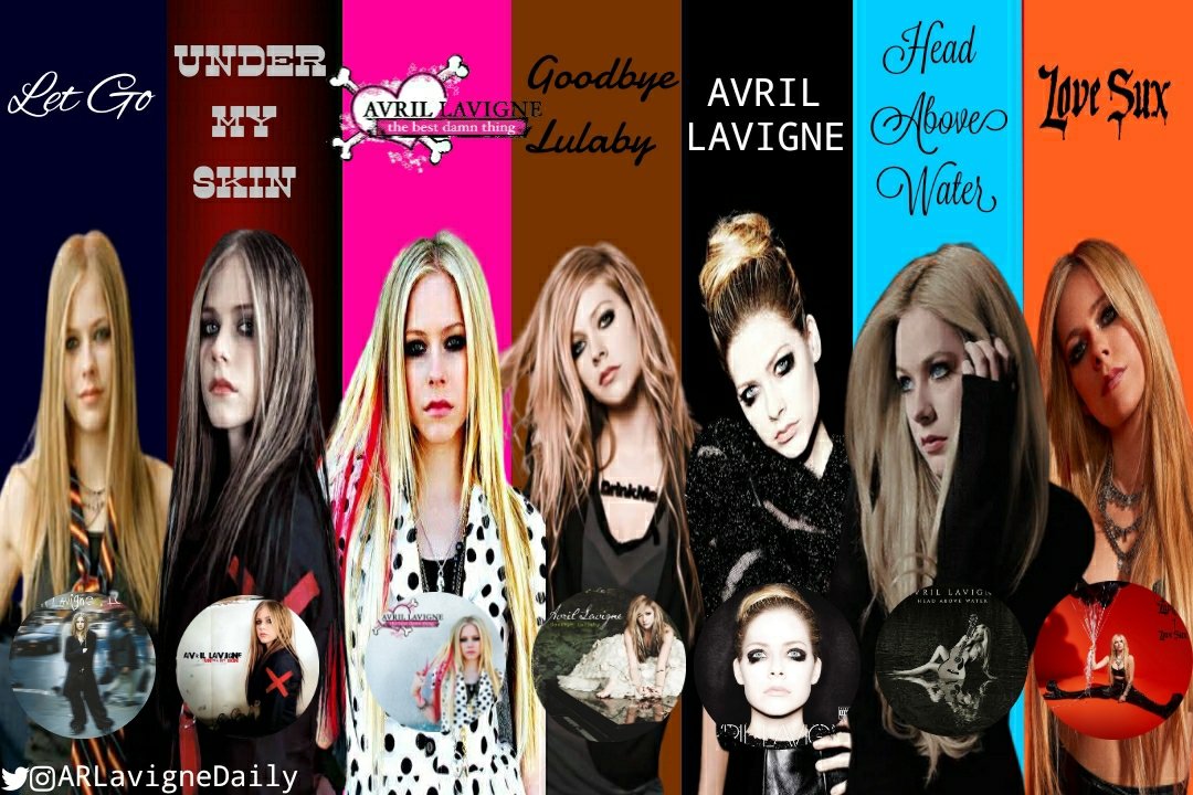 Avril Lavigne Discography. 