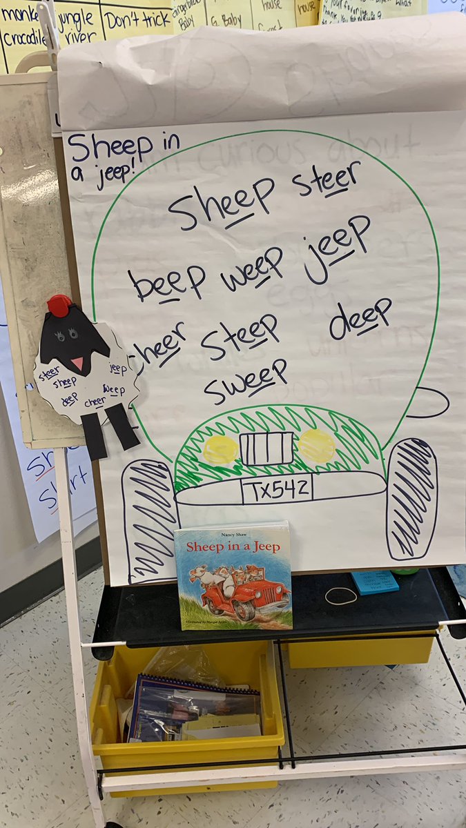Sheep in a Jeep for digraph ee