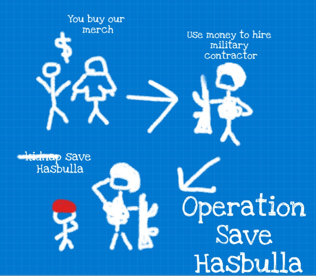 SaveHasbulla's tweet photo. Our chief strategists have spent hours in the lab coming up with this one... #SaveHasbulla https://t.co/7mgbi7Ye0B
