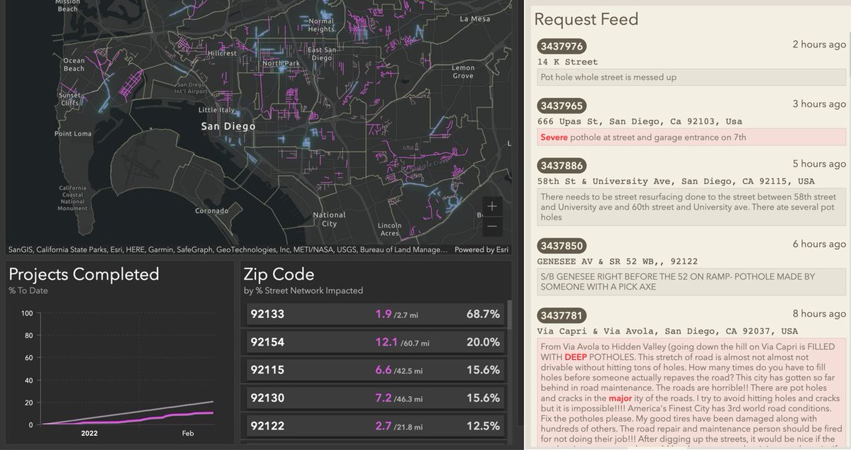 d9huis's tweet photo. Releasing samples used in the Arcade in ArcGIS Dashboards session at Dev Summit. New examples of data expressions and advanced formatting. Excited to see what you do with your dashboards. Share with #arcgisdashboards #arcade

https://t.co/mdas63atU8 https://t.co/7V0GniieAY