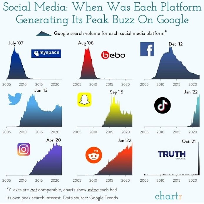 Jason Buzzell tweet media