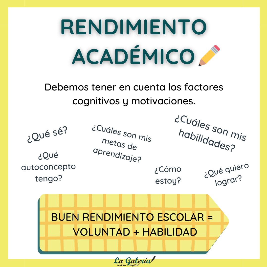 rousscam19's tweet photo. El rendimiento educativo es una medida de las capacidades del alumno, que expresa lo que éste ha aprendido a lo largo del proceso formativo. También supone la capacidad del alumno para responder a los estímulos educativos. #SFEUCAM22 https://t.co/MVa1dKp4pT