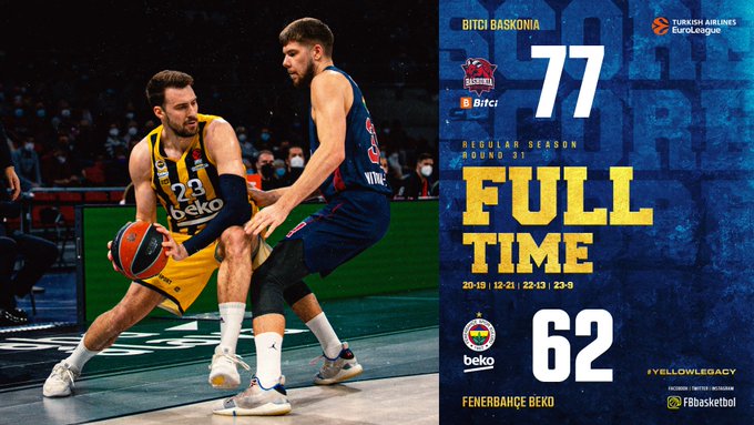 Fenerbahçe'nin Baskoni Mağlubiyetini Gösteren Görsel