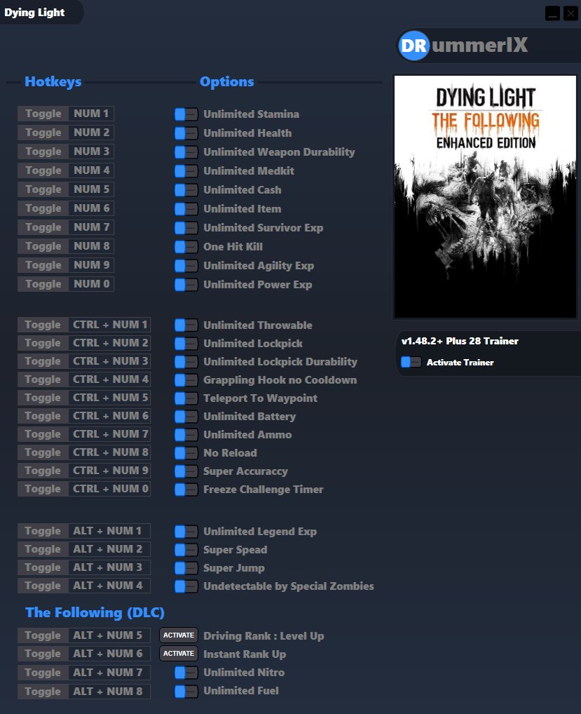 maling tyve Bibliografi DrummerIX on Twitter: "[Trainer] Dying Light [+28][23.03.2022] - update for  1.48.2 game version https://t.co/LUYS954WVe https://t.co/5k0l6A485G" /  Twitter