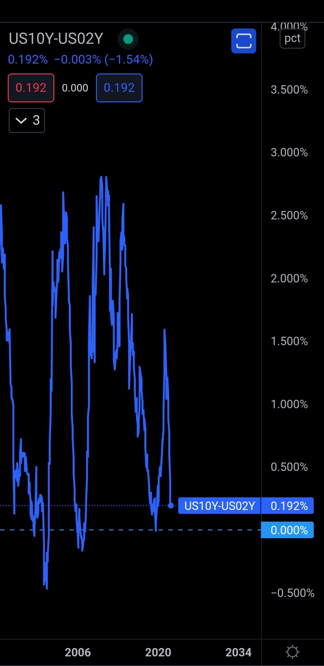 FOkFeJzXsAQOazy?format=jpg&name=4096x409