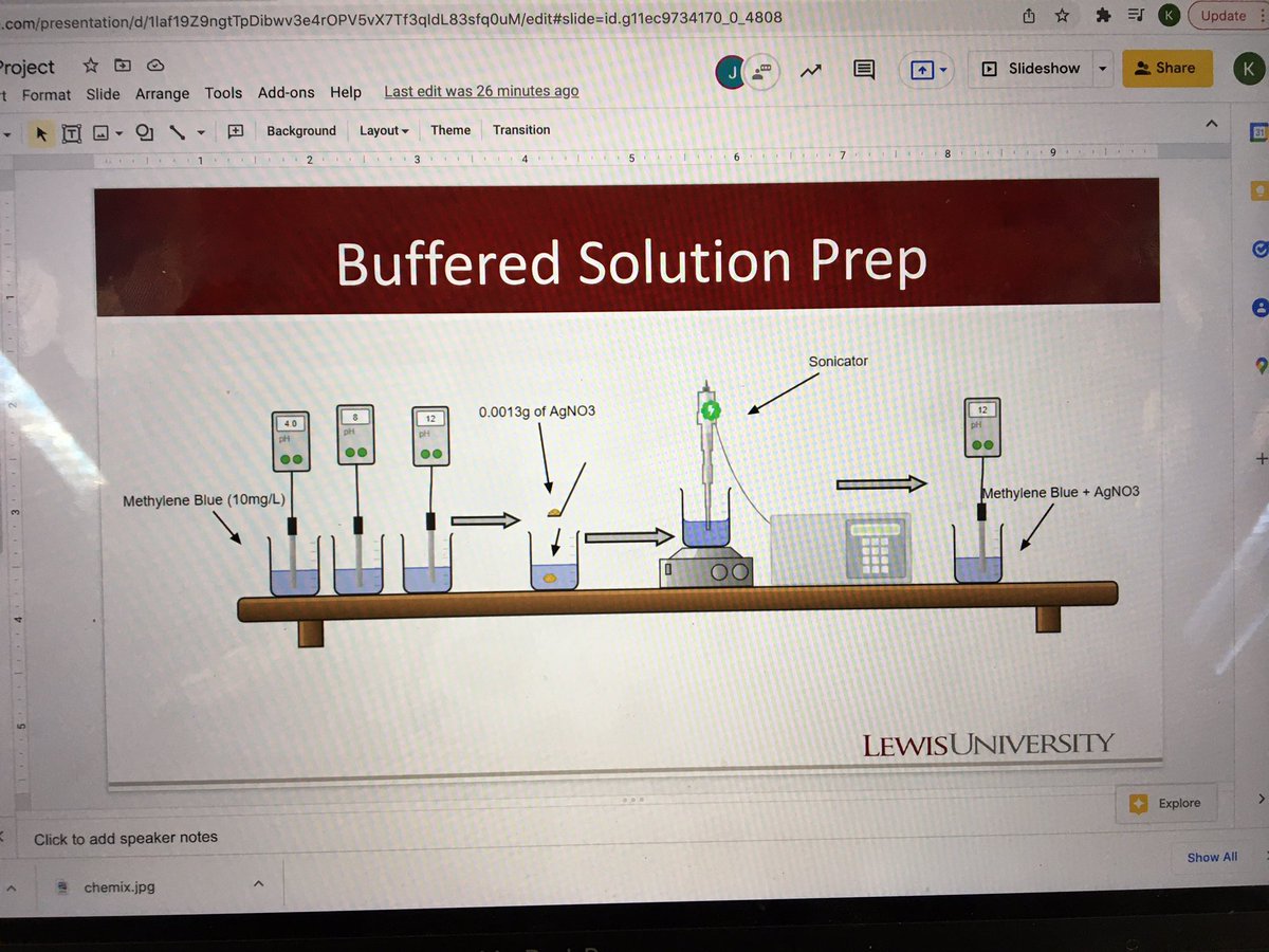 drbixby's tweet photo. Students are finishing up their photodegradation project In #pchemlab @LewisUniversity this week. Thanks (again) to @pogilpcl peeps for idea generation here. Building on last year’s work Ss decided to investigate the effect of pH on degradation https://t.co/BZJmonOshv