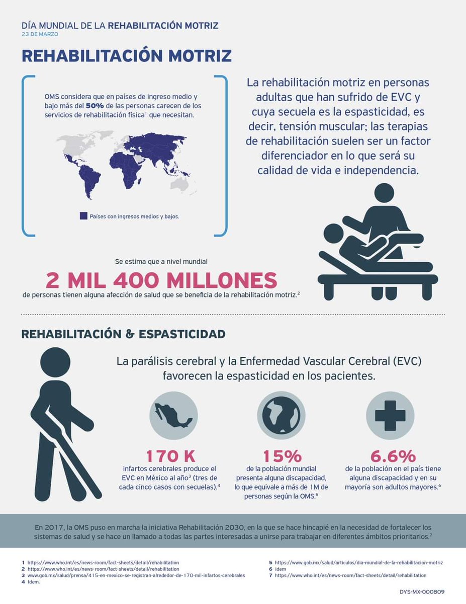 IpsenMx's tweet photo. Hoy se conmemora el #DíaMundialdelaRehabilitaciónMotriz que tiene como objetivo destacar la necesidad de que las personas que presentan alguna #discapacidad puedan tener acceso a tecnologías de diagnóstico y tratamiento eficaces sin distinción de sexo, raza o estatus social https://t.co/SNHb8s8svz