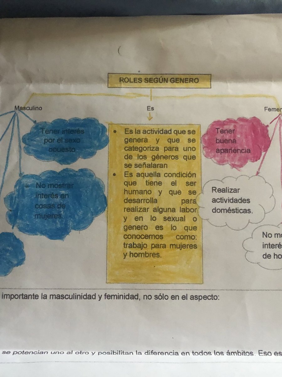 IsGabyGaby's tweet photo. Esta, es la tarea con la que mi hermano de 12 años llegó a la casa, como es posible, que en pleno 2022 pongan este tipo de ejemplos y encima se los hagan aprender 🧵👇🏽 https://t.co/fmwIb7xUoR