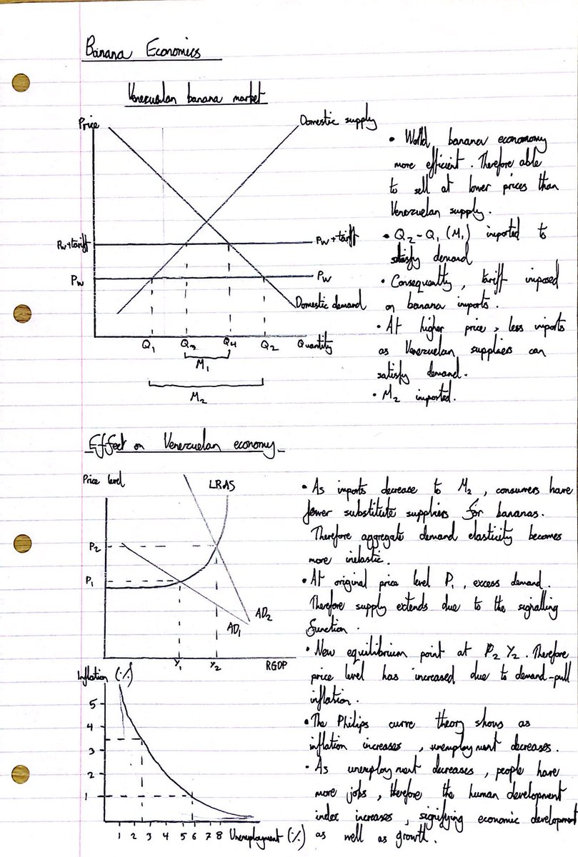 Sometimes people ask what I study. I tell them banana economics