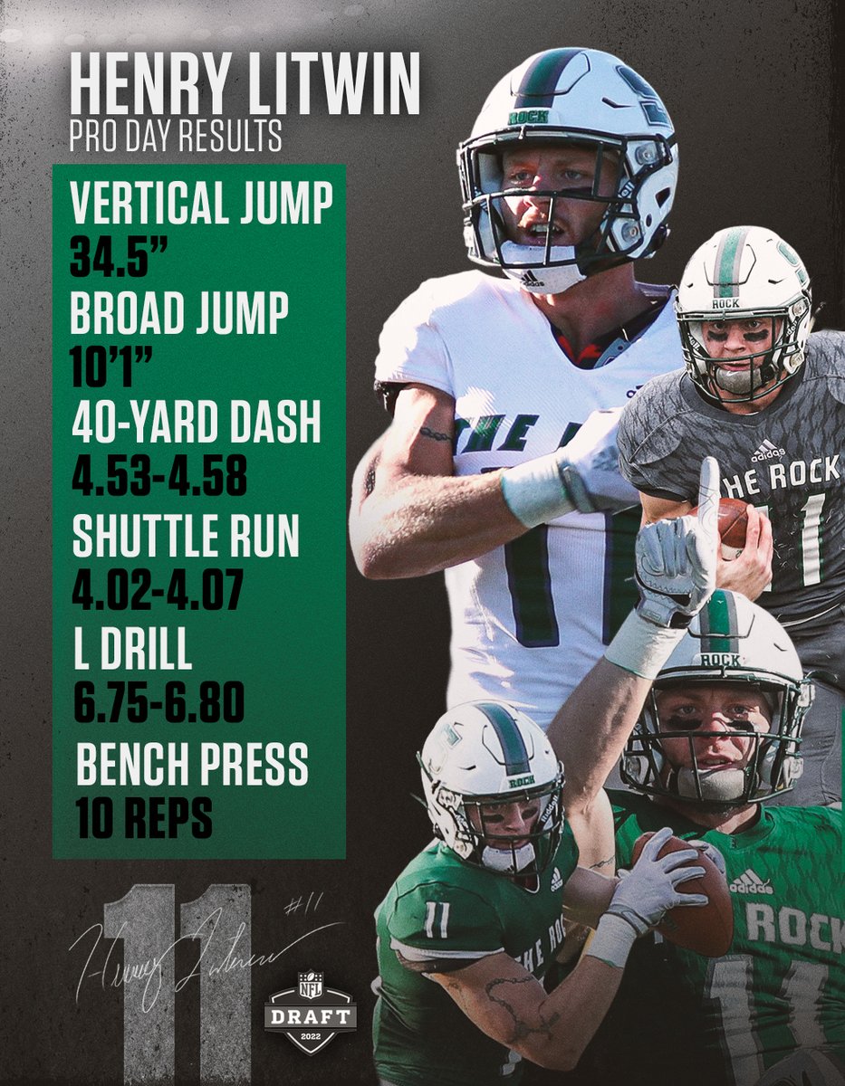 Rock_Athletics's tweet photo. FB: Really solid day for Slippery Rock All-American receiver Henry Litwin in Philadelphia today. Litwin took part in all drills and caught passes at the Temple Pro Day. He put up some great numbers for a receiver and was especially strong in the shuttle. A look at some numbers ⬇️ https://t.co/EY0xOv1C2y