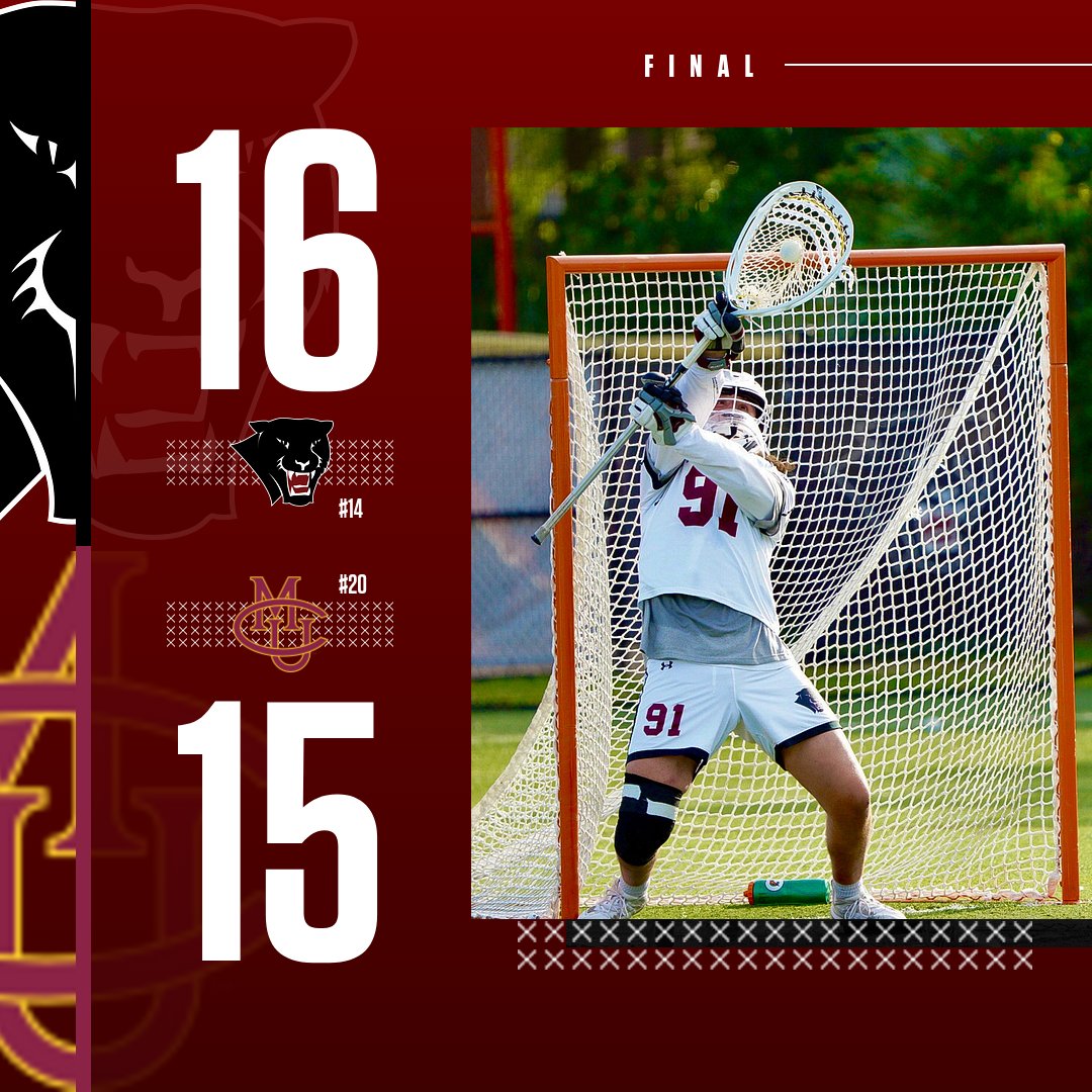 Florida Tech Lacrosse tweet media