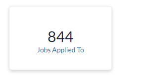 Aliafonzy43's tweet photo. @nikksterDotTech As someone with 10 months
40 interviews
20+ tests
Processes going as long as 1 month to 4 months
Over 500+ jobs applied
Finally a job offer

Take a step back. I took 2-3 weeks off to sleep, cry, be angry, play games. https://t.co/NuT9Tv8qk8