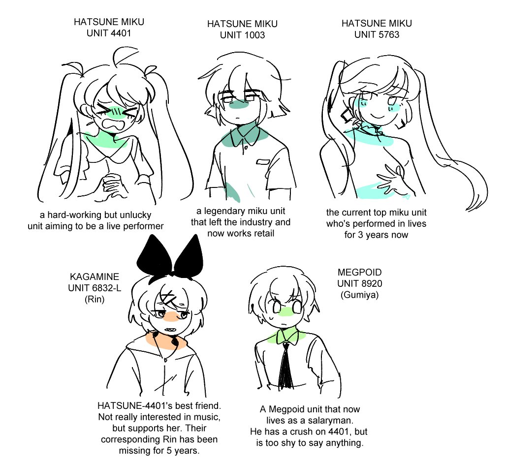 hi im here to pitch my vocaloid idol anime 