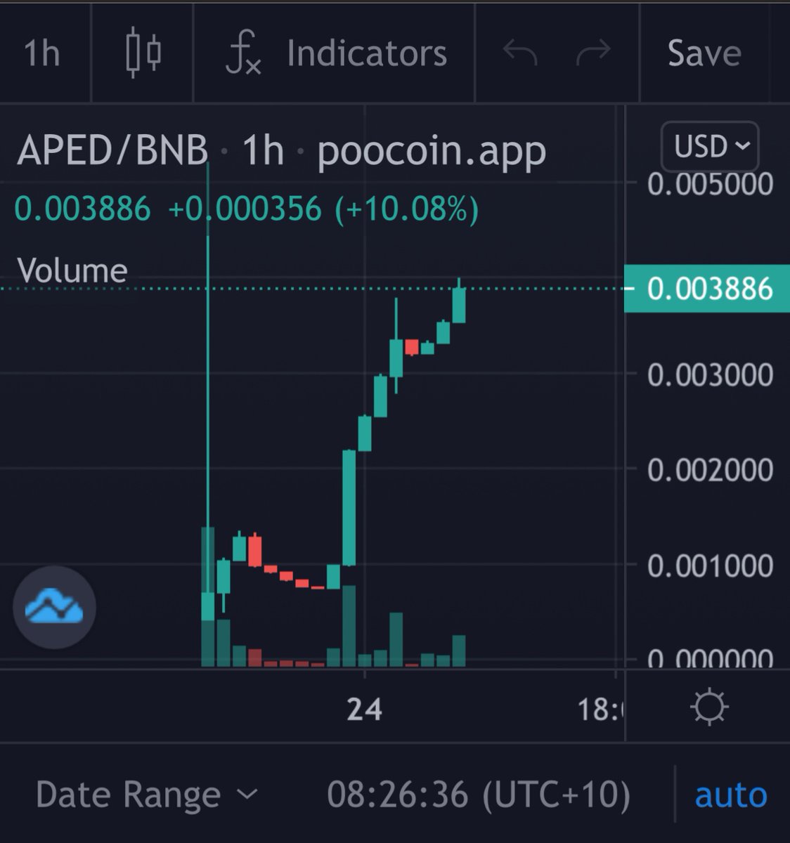 ApeDaddy

🦍CA 
0x35C6805ed63D697f670c15E931640817E2c24F06

TG: t.me/ApeDaddyPortal

This is Dan guys. He’s a safe dev. 

Survived initial bot dump and pumped to current 3.8k marketcap.

Could be a good slow moon. Max buy is around $40 atm.