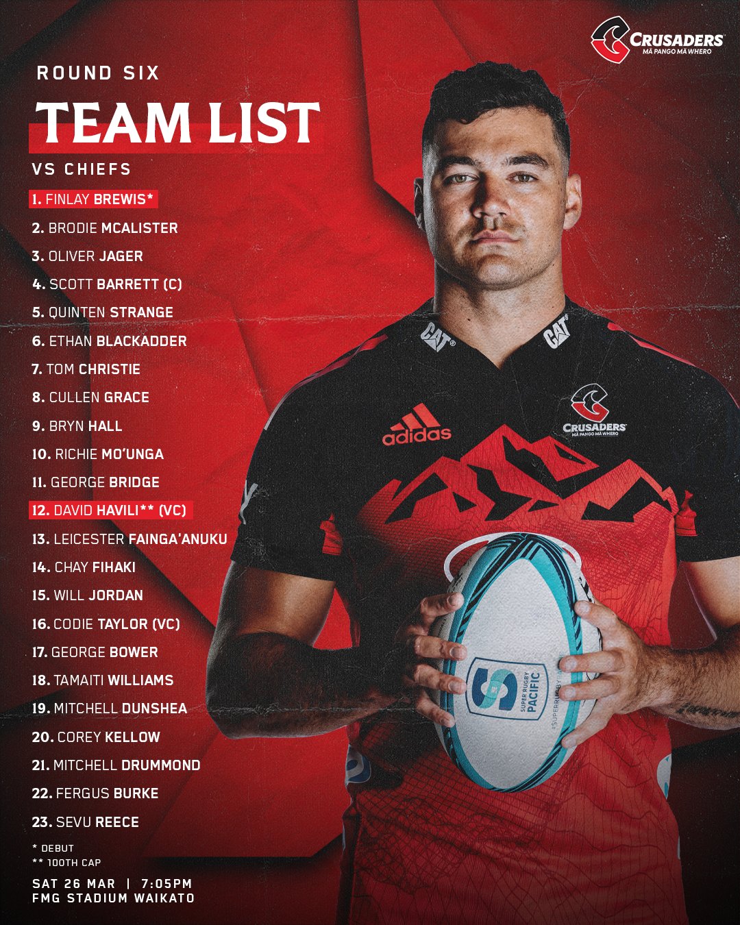 David havili 2024
