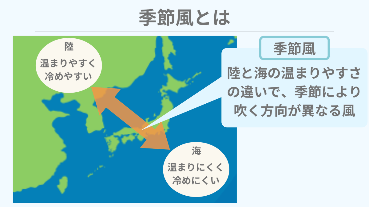 公式 編入 気象予報士を目指すブログ Katayabu00 Twitter