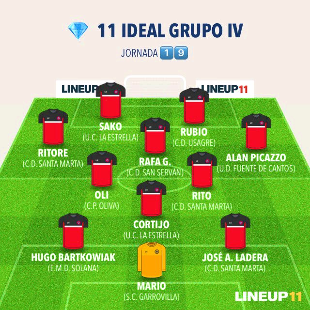 ‼️ YA ESTÁ AQUÍ ‼️🚀🔝🧨💣⚽️

1️⃣1️⃣  IDEAL _ GRUPO 4️⃣

Jornada 1️⃣9️⃣

<a href="/SCGarrovilla/">S. C. La Garrovilla</a> <a href="/CD_SantaMarta/">𝘾. 𝘿. 𝙎𝘼𝙉𝙏𝘼 𝙈𝘼𝙍𝙏𝘼</a> <a href="/UCLaEstrella/">☆ UC LA ESTRELLA ☆</a> <a href="/SolanaEMD/">Solana EMD®</a> <a href="/UDFDC/">UD Fuente de Cantos</a> <a href="/CPOLIVA/">C.P. OLIVA</a> <a href="/CDSanServan/">CD San Serván</a> <a href="/CDUsagreO/">CDUsagre OFICIAL</a>
